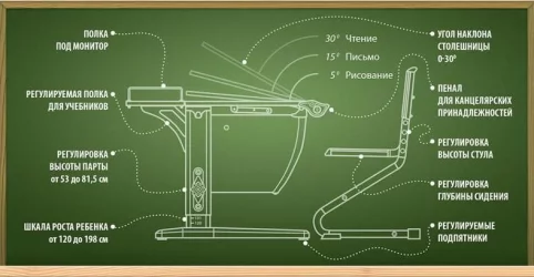 Стол-трансформер Парта 1/75 + Стул Белый Серый / Parta Stul