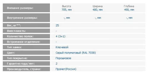 Тумба мобильная БФC-70/4 / BFC-70/4