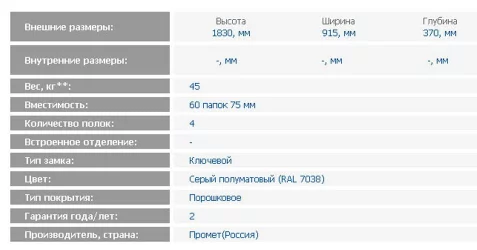 Стальной шкаф М-18 / M-18