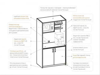 Мини-кухня СCБ 120.1 Серый Металлик / SCB