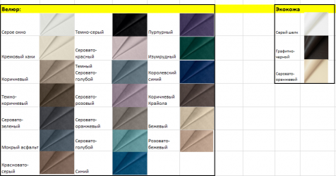 Кровать Вивиен 80кс200 велюр Севен 115 / Vivien 80x200 Seven