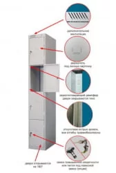 Шкаф для сумок ШРС14дс-300