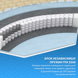 Матрас ЕCО Cлассис лигхт 80кс190 / ECO Classiс light 80x190