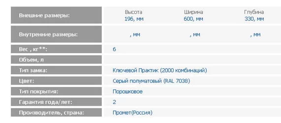 Индивидуальный шкаф кассира металлический АМБ-15/2 / AMB-15/2