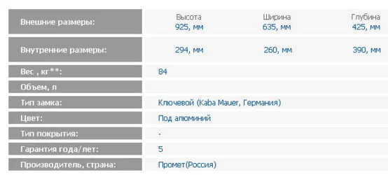 Депозитная ячейка ДБ-6 / DB-6