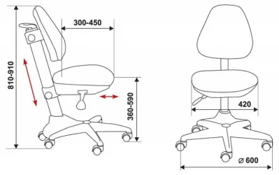 Кресло детское Бюрократ КД-2 Г/ТВ-10 / KD-2 G/TW-10