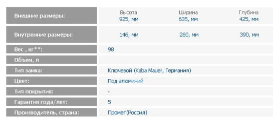 Депозитная ячейка ДБ-12 / DB-12
