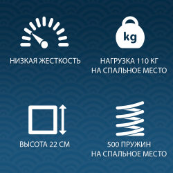 Матрас Бари Блаcк анд Вхите 80кс190 / Black and White 80x190