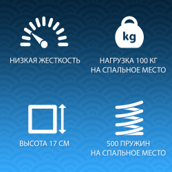 Матрас ЕCО Cлассис лигхт 80кс190 / ECO Classiс light 80x190