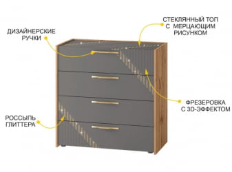 Комод в прихожую Монако 902.18 Дуб Вотан Оникс Графит