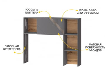 Надстройка (лев/прав) Монако 902.25 Дуб Вотан Оникс Графит