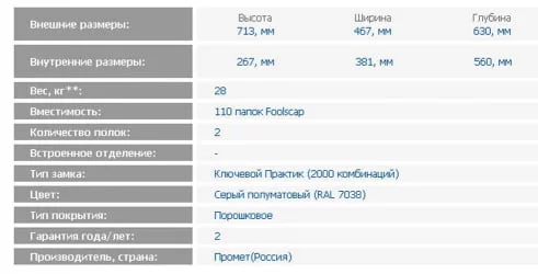 Картотечный шкаф АФC-02 / AFC-02