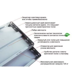 Полка СТФУ 100х60