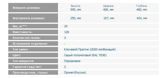 Картотечный шкаф А1-05/1 (верх) / A1-05/1