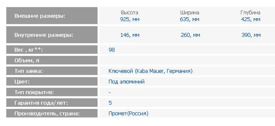 Депозитная ячейка ДБ-12 / DB-12