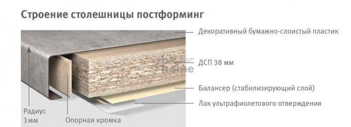 Столешница Ф221 СТ 87, ЕГГЕР (2050*600*38) Керамика Тессина крем, 923601 / F221 ST EGGER