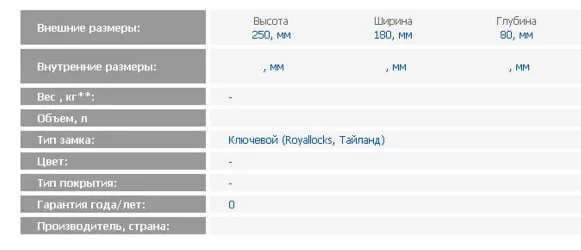 Шкафчик для ключей КБ-20 / KB-20