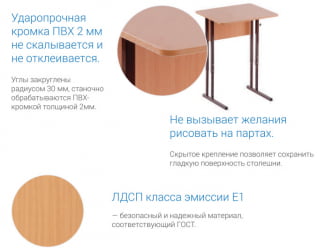 Стол ученический 1-местный регулируемый (ростомат) (рост 3-5) 600х500 мм ЛДСП Бук/Металл Серый