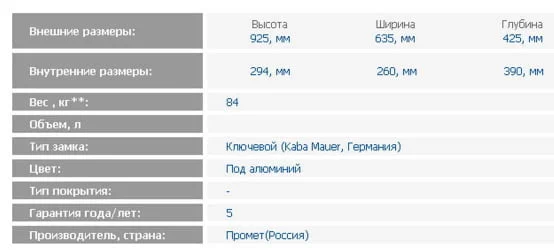 Депозитная ячейка ДБ-6 / DB-6