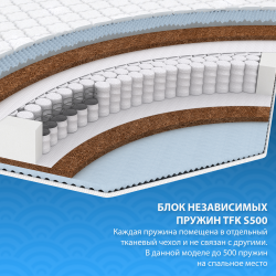 Матрас Массаге фоам ТФК (80*190) 80кс190 / Massage foam TFK 80x190