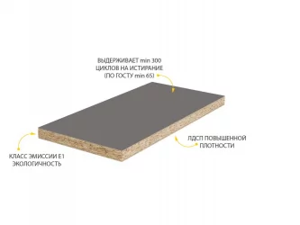 Детский стол Аляска 501.16
