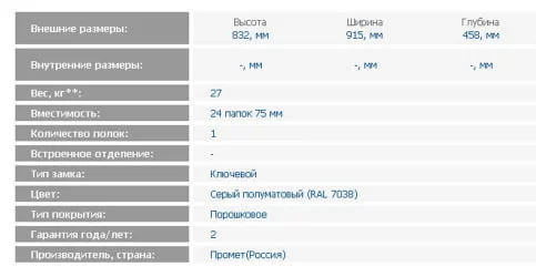 Стальной шкаф АМТ 0891 / AMT