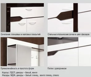 Прихожая в коридор современная Ронда №1 Венге Белый глянец