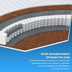 Матрас Квеснел Лайт 80кс190 / 80x190