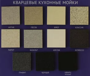 Смеситель ГРАНУЛА 2167 Графит / GRANULA