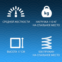 Матрас Квеснел Лайт 80кс190 / 80x190