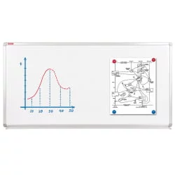 Доска магнитно-маркерная БРАУБЕРГ ПРЕМИУМ 120х240 см / BRAUBERG PREMIUM