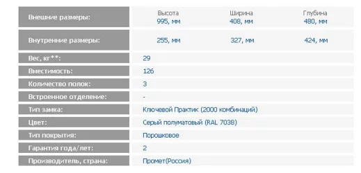 Картотечный шкаф А 43 / A