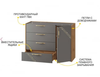 Комод в прихожую Монако 902.23 Дуб Вотан Оникс Графит