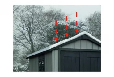 Сарай пластиковый ОАКЛАНД 757 / OAKLAND