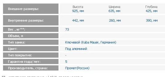 Депозитная ячейка ДБ-2 С.ДГЛ / DB-2 S.DGL