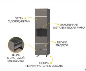 Пенал Грейс 105.76 левый Оникс Кубанит