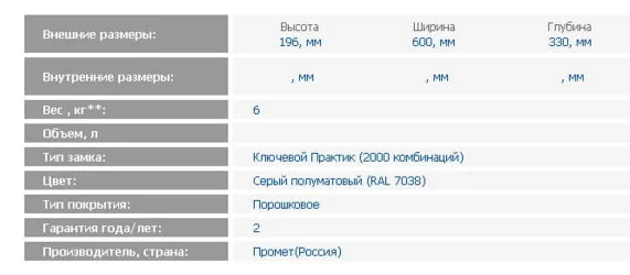 Индивидуальный шкаф кассира АМБ-15/2 / AMB-15/2