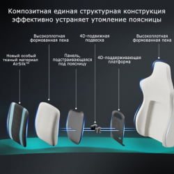 Компьютерное кресло (для геймеров) Еурека Питхон ИИ, синий / Eureka Python II,