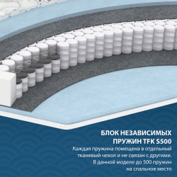 Матрас Бари Блаcк анд Вхите 80кс190 / Black and White 80x190