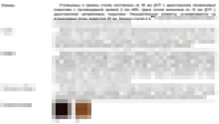 Шкаф комбинированный с замком, правый Танго Ш64Т-04Рз Орех / Ш64Т-04Rз