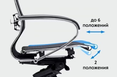 Кресло компьютерное Самураи Б1-13У-ГойаЛЕ /Кc31/Вм31/У0мВ-мЛ(М06.Б32.Г11.В03) / Samurai B1-13U-GoyaLE /Kc31/Wm31/U0mV-mL(M06.B32.G11.W03)