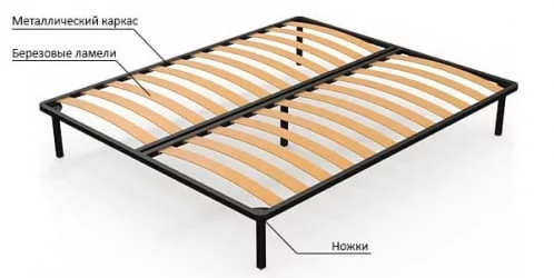 Основание ортопедическое 160х200