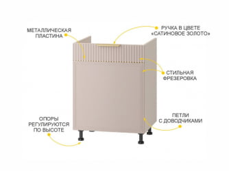 Напольный шкаф под мойку (лев/прав) Флоренция 107.73