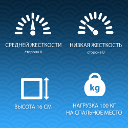 Матрас Био Тонус ТФК (140*190) 80кс190 / Bio Tonus TFK 80x190