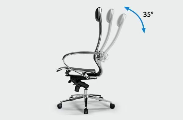 Кресло компьютерное Самураи Б2-5Д - ЙМ93 /Кc00/Нc00/Д02П(М26.Б32.Г25.В25) / Samurai B2-5D YM93 /Kc00/Nc00/D02P(M26.B32.G25.W25)_5