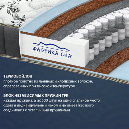 Матрас Меркурий в ткани Блаcк анд Вхите (90*195) 80кс190 / Black and White 80x190_2