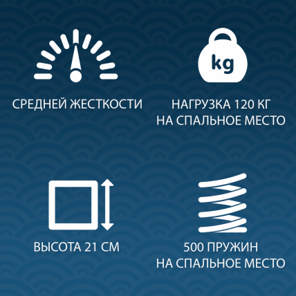 Матрас Меркурий в ткани Блаcк анд Вхите (90*195) 80кс190 / Black and White 80x190_1