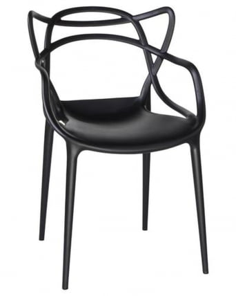Стул кухонный СC-103 Черный / SC-103_0