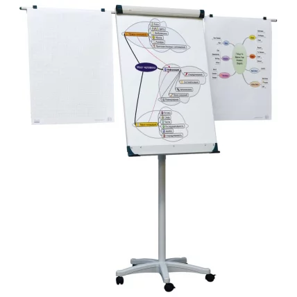 Доска-флипчарт магнитно-маркерная 70х100 см передвижная ТФ02/2011 / TF02/2011_1