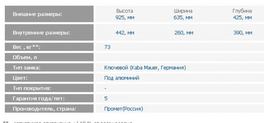 Депозитная ячейка ДБ-24 ДГЛ / DB-24 DGL_1